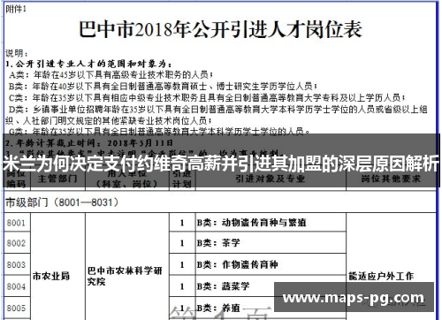 米兰为何决定支付约维奇高薪并引进其加盟的深层原因解析