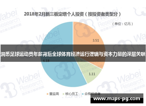 洞悉足球运动员年薪背后全球体育经济运行逻辑与资本力量的深层关联