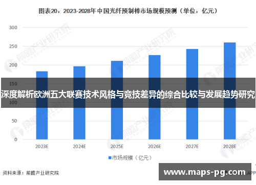 深度解析欧洲五大联赛技术风格与竞技差异的综合比较与发展趋势研究